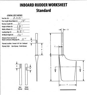 inboard rudder worksheet .jpg  